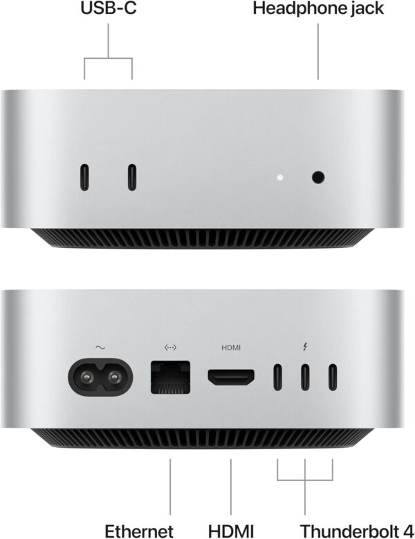 Mac Mini M4 16GB 256SSD - Imagen 3
